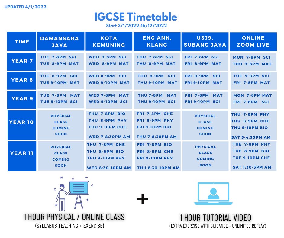 Cambridge Igcse Timetable For 2024 Image to u