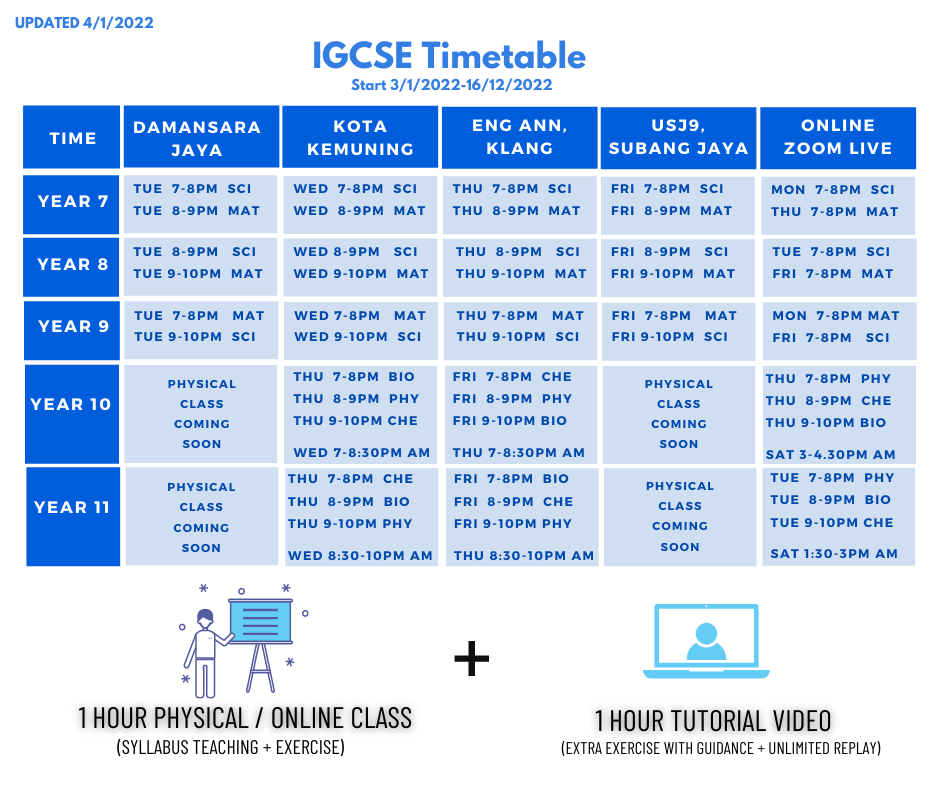 TTC IGCSE TTC EDUCATION